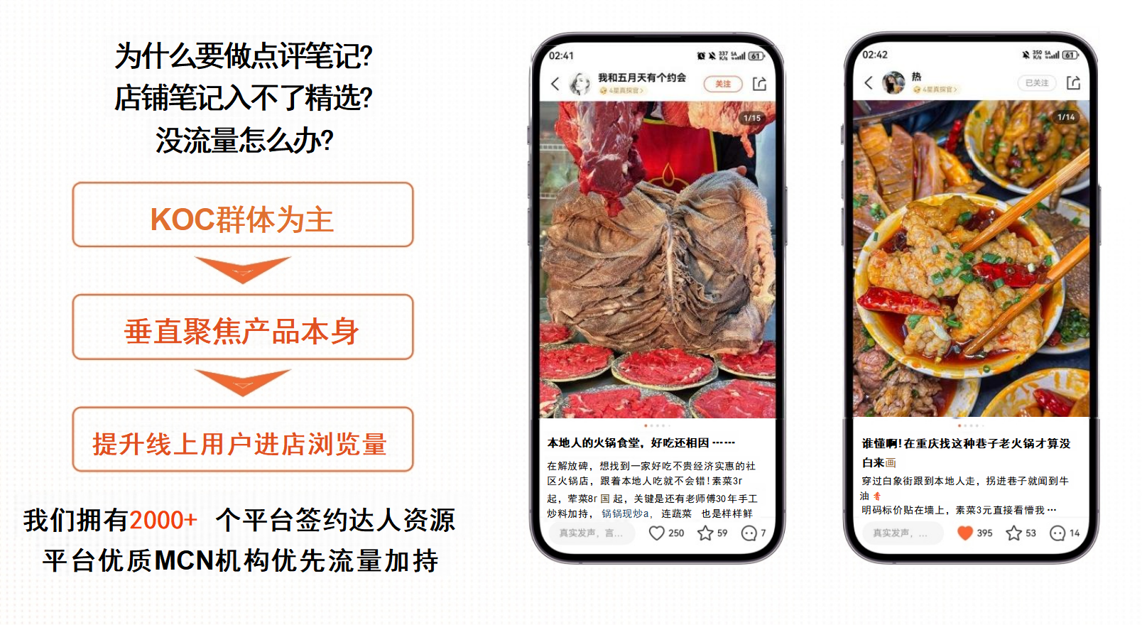 点评笔记1